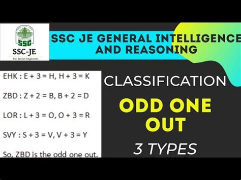 odd one tamil meaning|1. ODD ONE OUT IN TAMIL / CLASSIFICATION IN TAMIL / SSC .